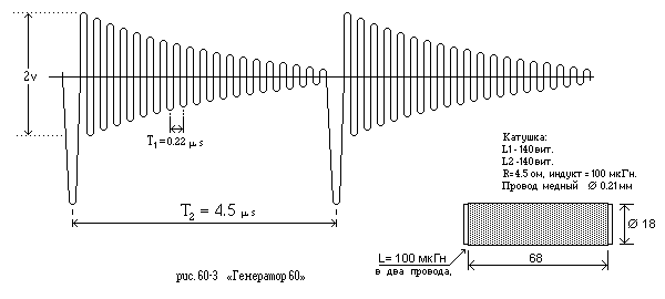рис. 60-3