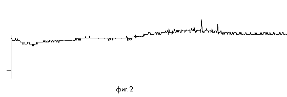 фиг.2